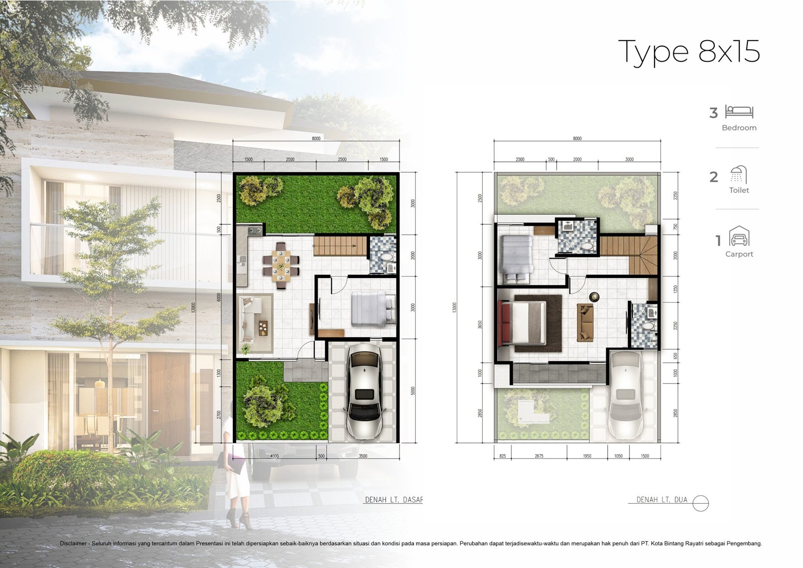 Denah rumah 2 lantai Type 8x15 – 3 kamar tidur, 2 kamar mandi, 1 carport