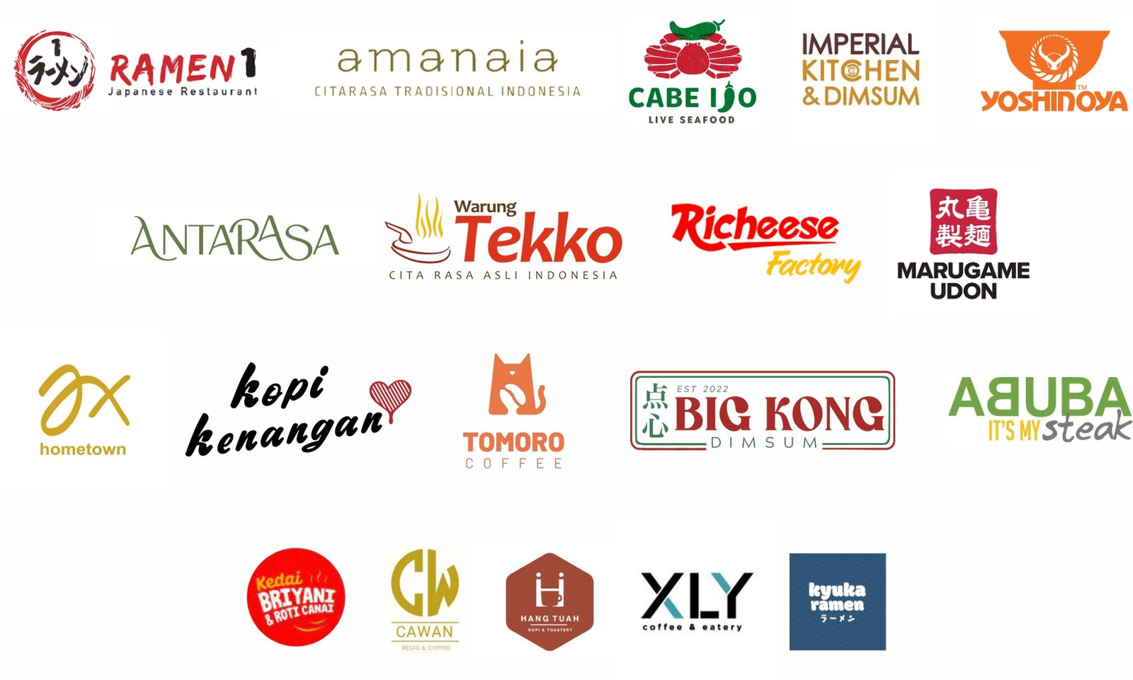 logo tenant caferesto